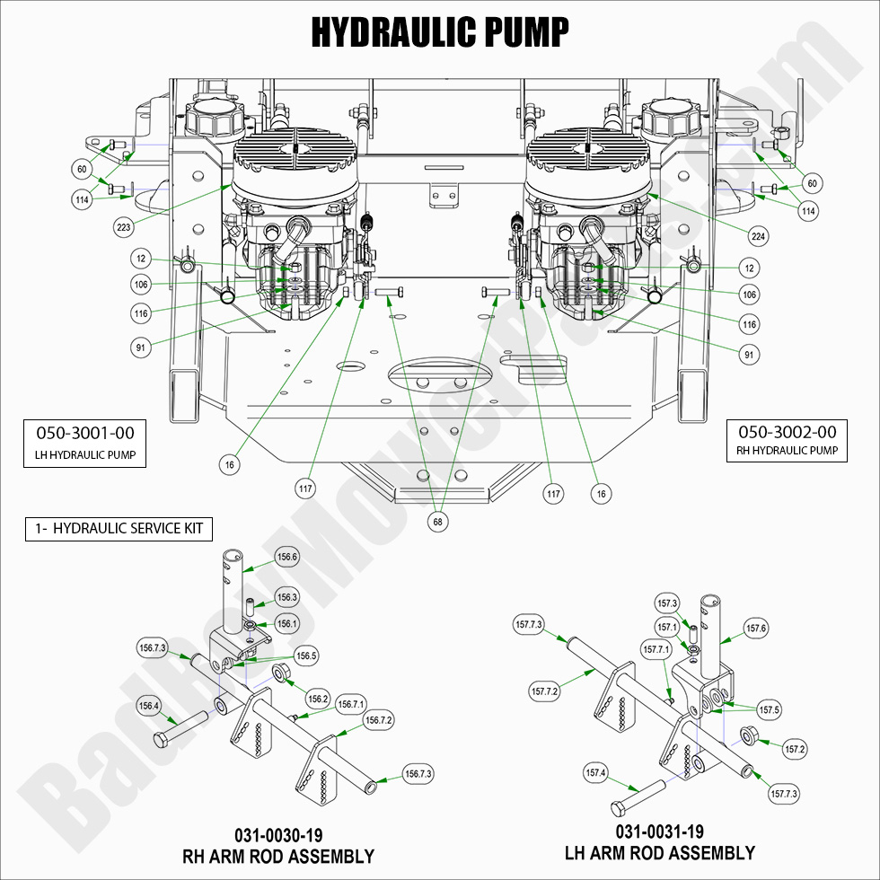 2921 - Bad Boy Mower Parts Lookup > 2022 > Rogue > Hydraulic Pump